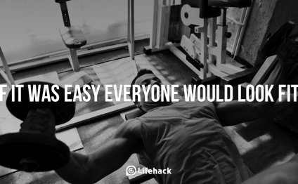 Best motivational workout Songs