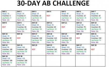 Weekly workout routine for Men