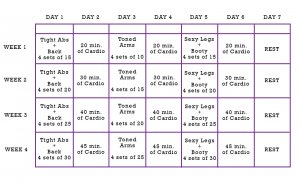 Workout Routines for Beginners